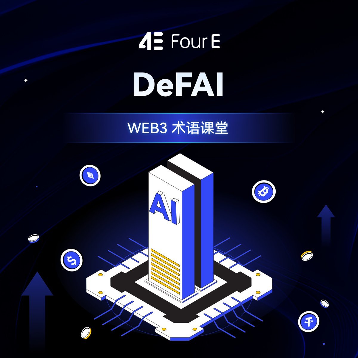 4EHero's tweet image. 🎓WEB3术语课堂：DEFAI  

DEFAI（去中心化人工智能）是一种结合去中心化技术与人工智能的创新模式，利用区块链和智能合约保障AI的透明性、开放性和去中心化治理。  

🤖 DEFAI 的优势在于数据安全、隐私保护和抗审查性，但挑战在于计算资源限制、模型训练成本高等问题。