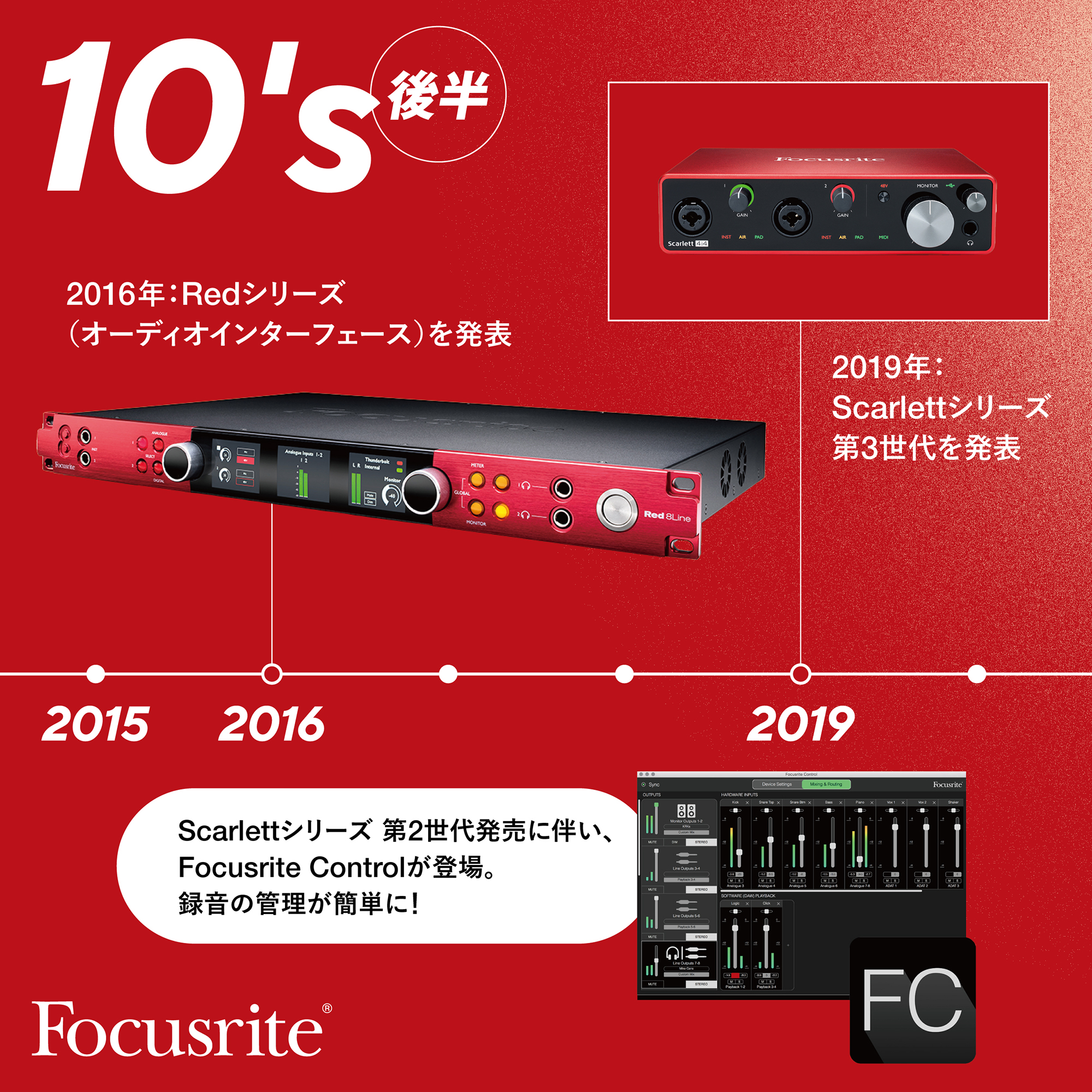 Focusrite｜フォーカスライト (@FocusriteJP) / X