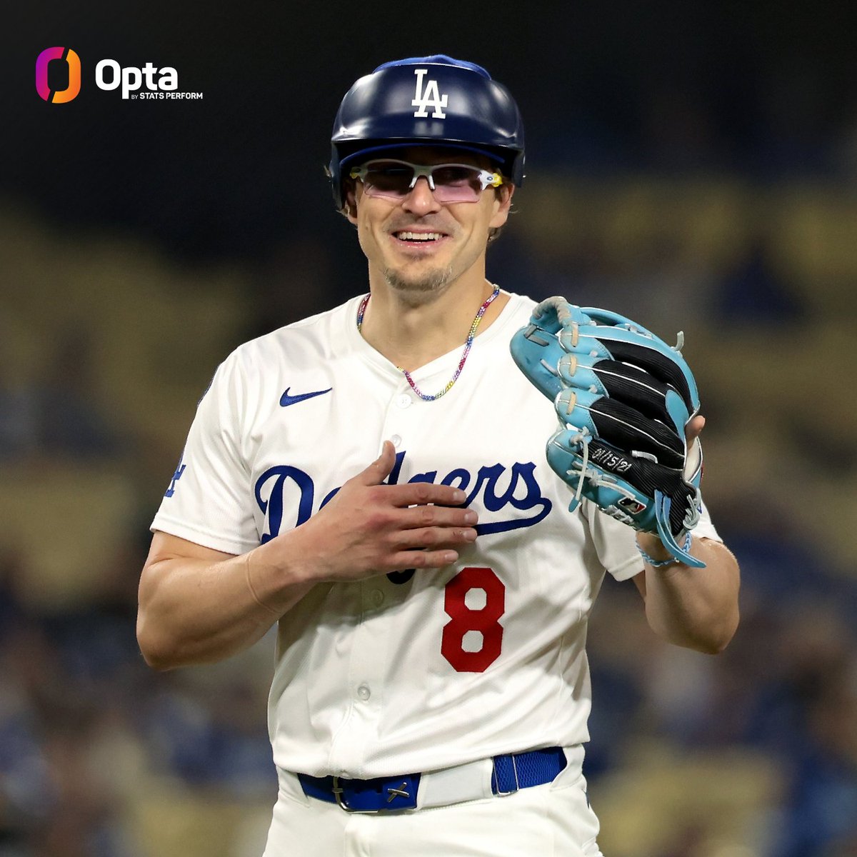OptaSTATS (@optastats) on Twitter photo Kiké Hernández of the <a href="/Dodgers/">Los Angeles Dodgers</a> is the only MLB player in the modern era to score multiple runs, play multiple positions and have a scoreless outing on the mound all in a game he did not start. Kiké Hernández of the <a href="/Dodgers/">Los Angeles Dodgers</a> is the only MLB player in the modern era to score multiple runs, play multiple positions and have a scoreless outing on the mound all in a game he did not start.