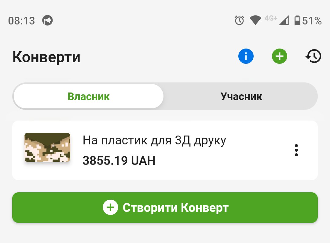 Доброго ранку панове!
Вже маємо 3855 грн!
Треба добити як мінімум до 10 000 - тоді буде добра ціна в перерахунку на кілограми!
Дякую всім хто допомагає!
🤝👍👇