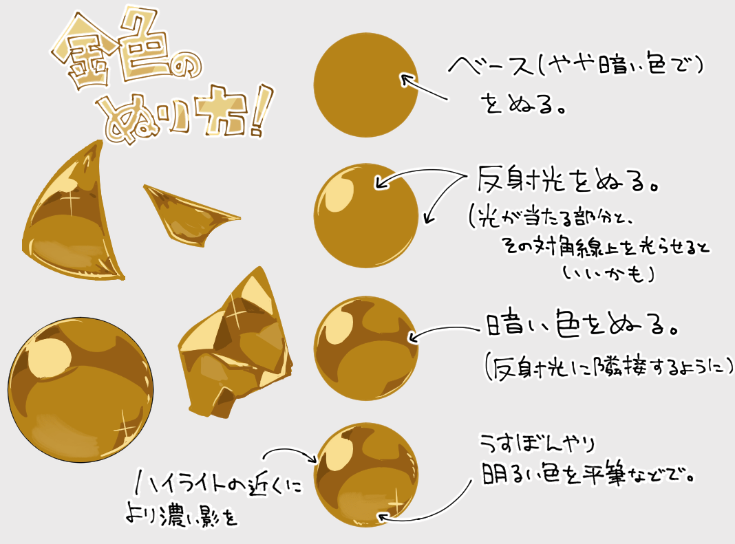 まと。 tweet media