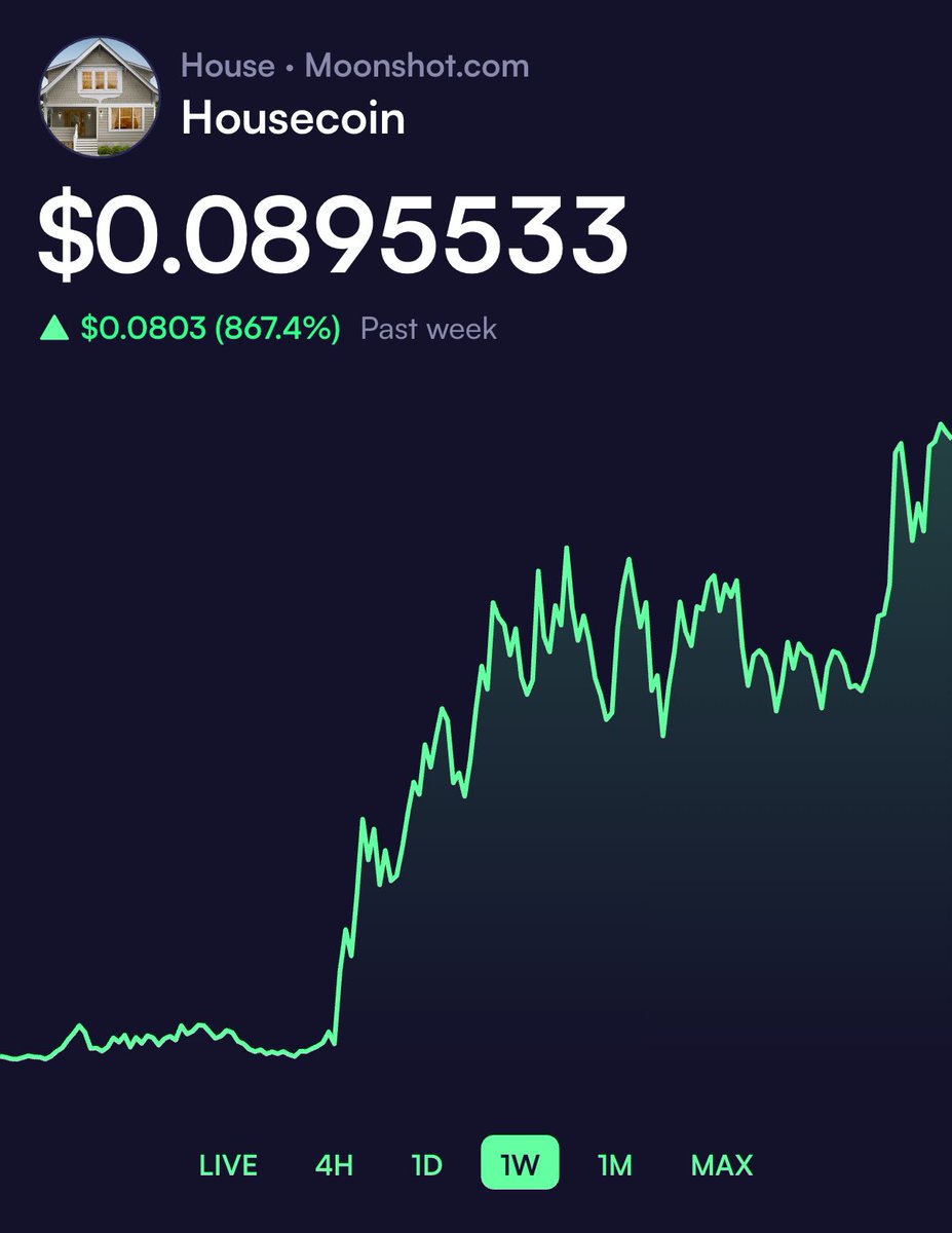 Moonshot tweet media