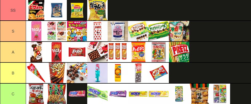 Post by けんき@109 on X: これ正しいよね？