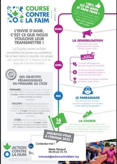 Lycée Porte Oceane tweet media