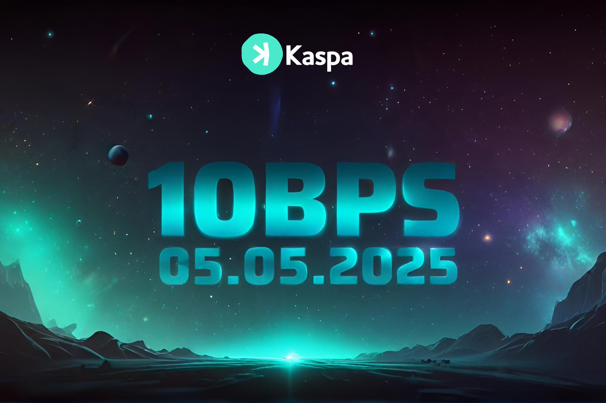 $KAS has no competition.
◾Bitcoin: 1 block every 600 seconds
◾Litecoin: 1 block every 180 seconds
◾Ethereum: 1 block every 15 seconds
◾Solana: 1 block every 3 seconds
◾#Kaspa: 1 block every 1 second
#Kaspa will have 10 blocks/sec very soon.
#Bitcoin #Crypto #Ethereum