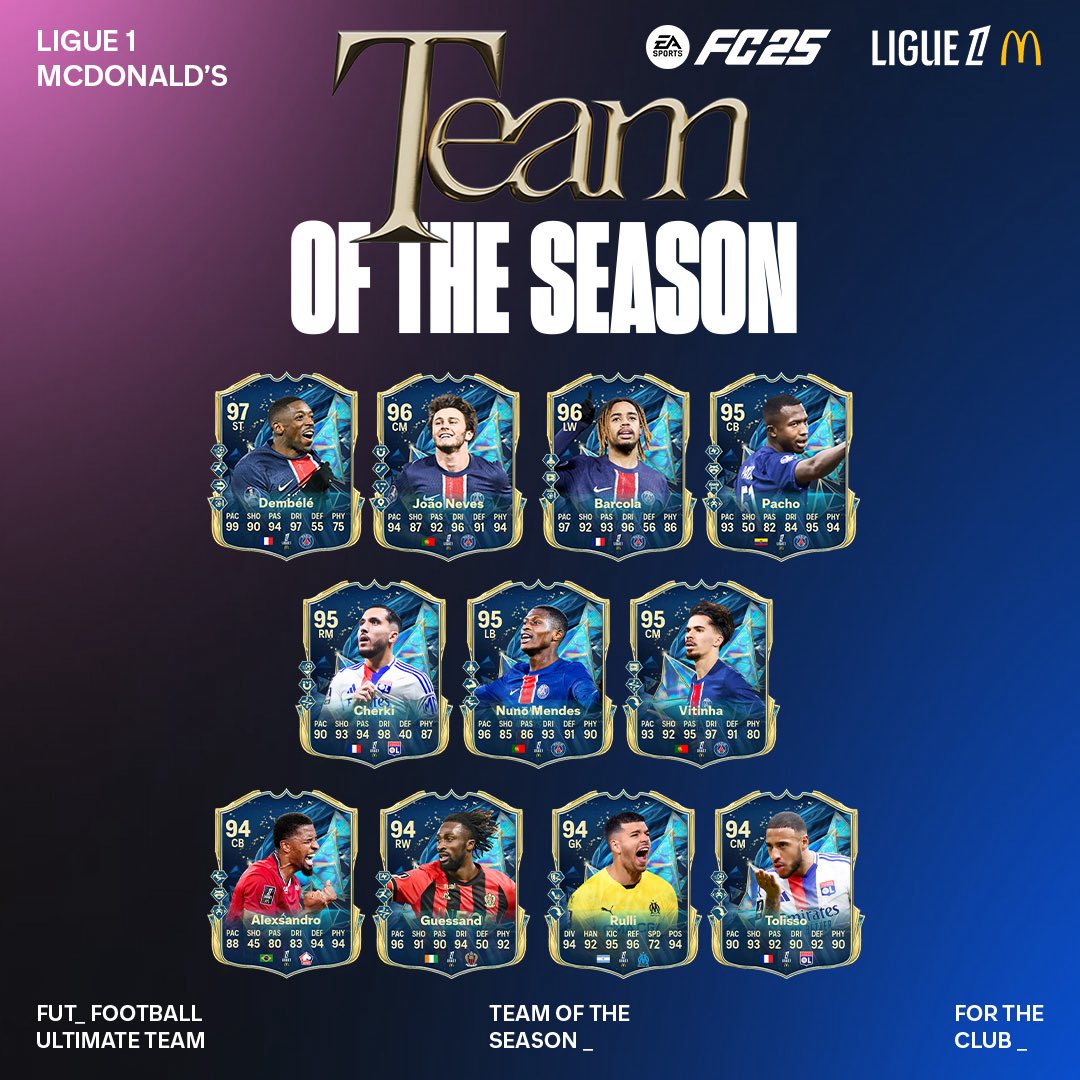 Carlos Triujeque Mora (@carlosmora07) on Twitter photo 🎮 Empieza la celebración de una temporada extraordinaria a nivel mundial con el Equipo de la Temporada de <a href="/EASPORTSFC/">EA SPORTS FC</a>
Se podrán disfrutar del primer equipo de #TOTS hasta el 2 de mayo en EA SPORTS FC 25
📸 EA SPORTS FC
bit.ly/ea-sports-fc-2… 🎮 Empieza la celebración de una temporada extraordinaria a nivel mundial con el Equipo de la Temporada de <a href="/EASPORTSFC/">EA SPORTS FC</a>
Se podrán disfrutar del primer equipo de #TOTS hasta el 2 de mayo en EA SPORTS FC 25
📸 EA SPORTS FC
bit.ly/ea-sports-fc-2…