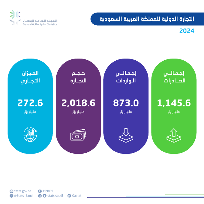 GpwtW-EWYAAl6FY?format=png&name=small