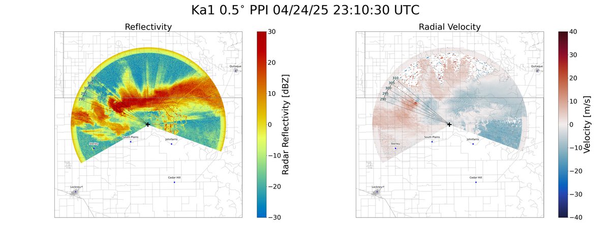 Joshua Ostaszewski tweet media