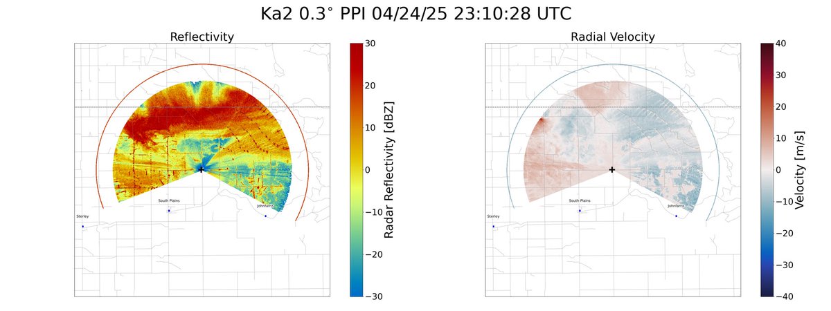 Joshua Ostaszewski tweet media