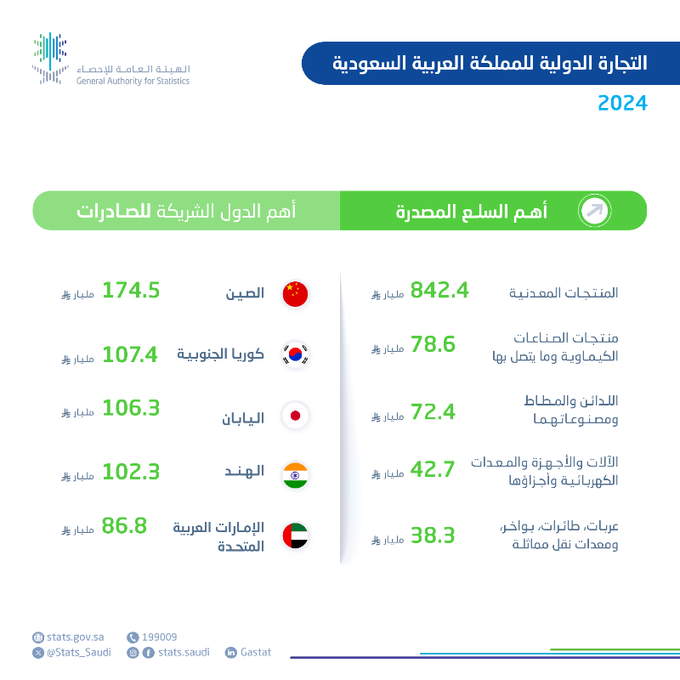 GpwtZSeW4AAajA4?format=png&name=small