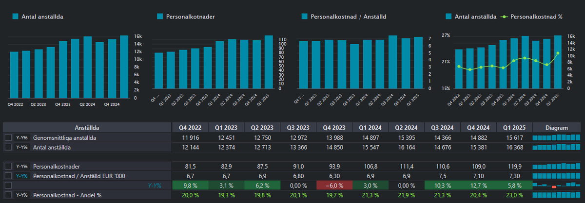 Lukas Sandelin tweet media