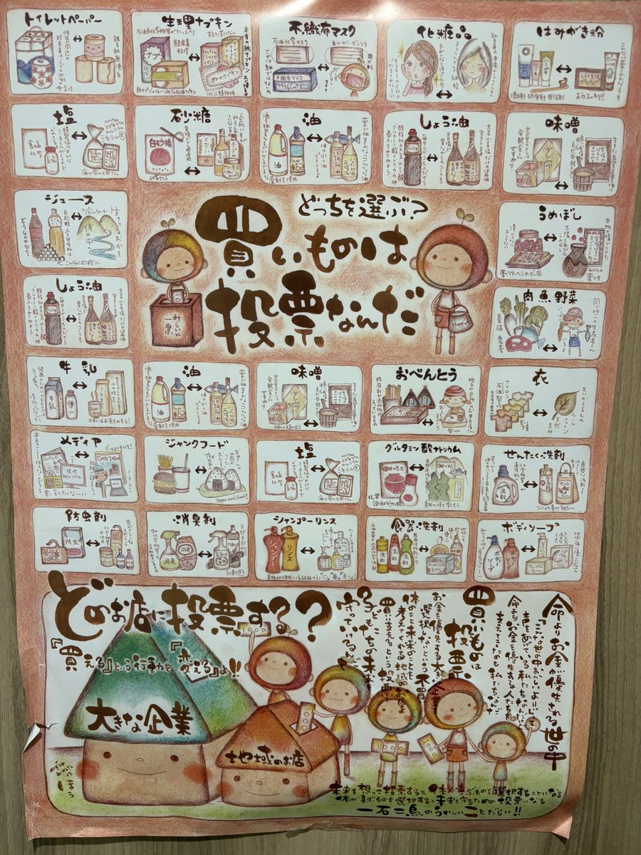 JoeByers2's tweet photo. 身体への良さを意識して買い物をしています。
意識したものを買うとどうしてもお金がかかりますが、EAでカバーできます👍

健康が一番ですよ👍

ゴールド　fx自動売買
ビットコイン　すり抜け https://t.co/Swkwtw53Lv