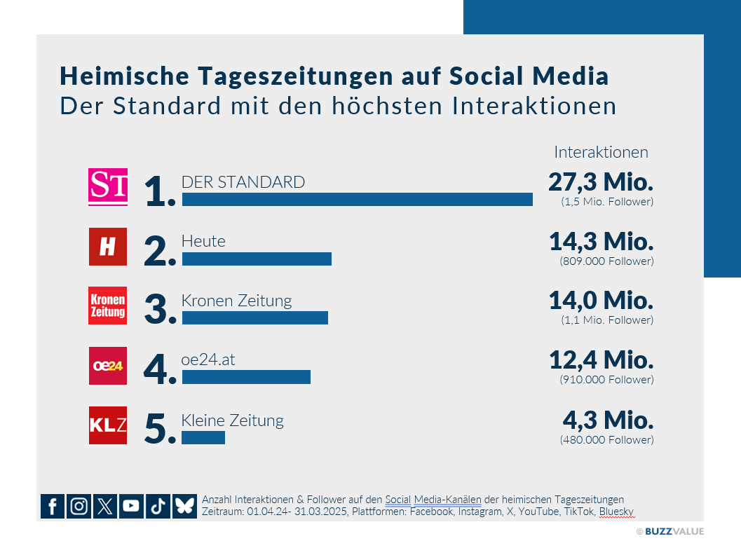 Markus Zimmer tweet media