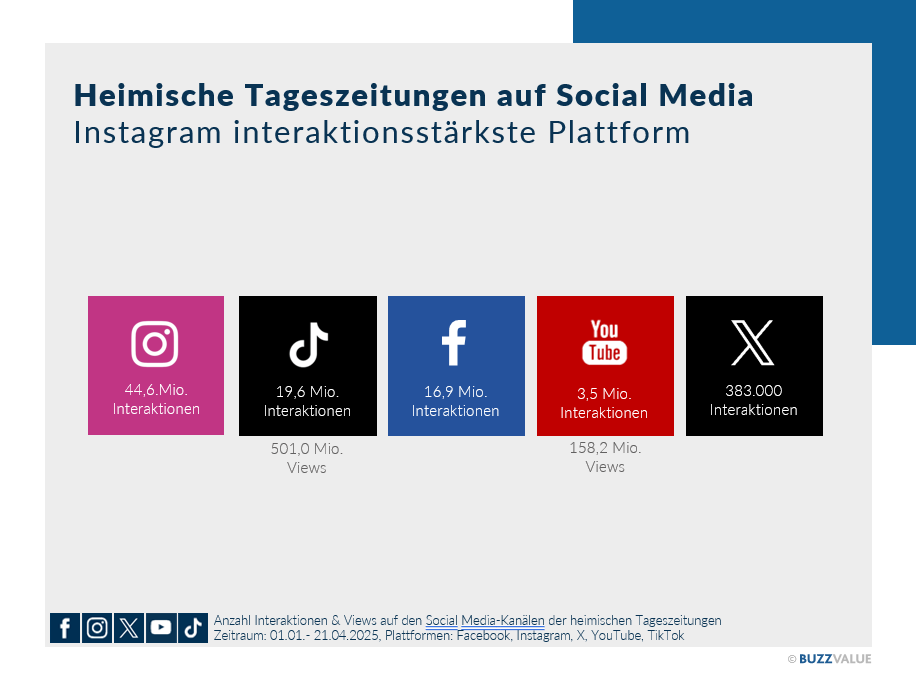 Markus Zimmer tweet media