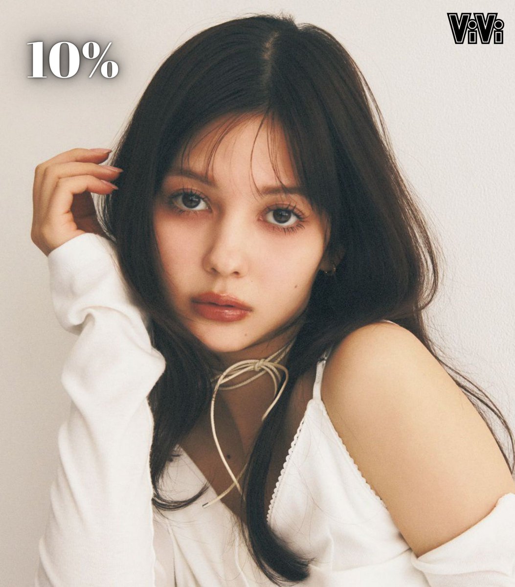 ViVi tweet media