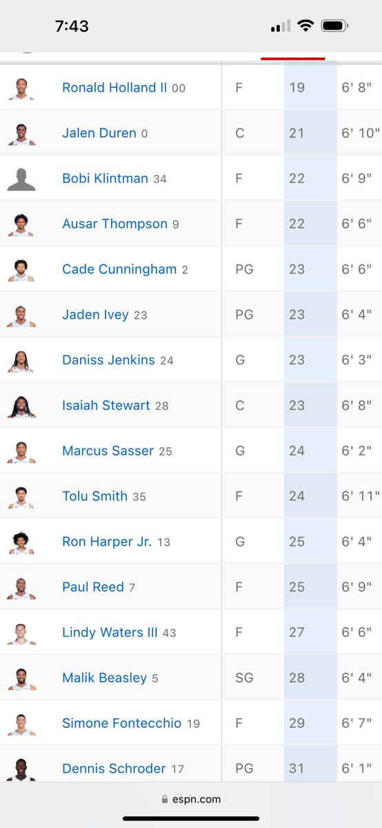 It’s beautiful <a href="/DetroitPistons/">Detroit Pistons</a> . Hardly anyone is their prime yet ❤️