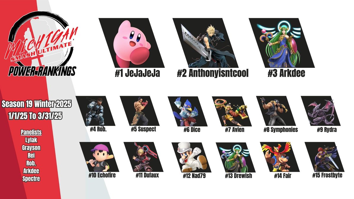 Just in Case you missed it here is the Michigan PR for Season 19! Congrats to everyone that made it on! Good luck to everyone next season!