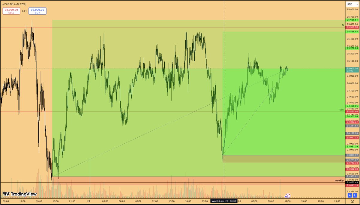 Chokmah ✡︎ tweet media
