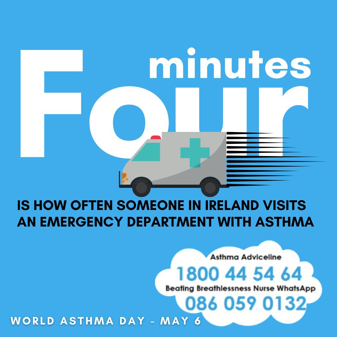 Today is World Asthma Day. If you are worried about asthma call the adviceline today 1800445464 or message a nurse on Beating Breathlessness Whatsapp service for free expert support.
Visit asthma.ie
#asthma
#worldasthmaday