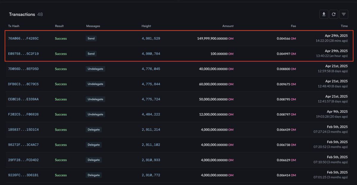 OMly Fans tweet media