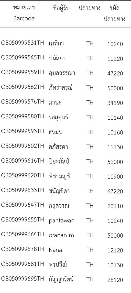 ppkkshop's tweet photo. 📦 TRACKING NUMBER 
+ ขนส่ง: ไปรษณีย์ไทย
+ ติดตามสถานะ: https://t.co/lKyOM6oBZZ
+ เสิร์จแล้วไม่พบเลขแจ้งทาง dm

#trackingppkk https://t.co/YAHGuc0GpB