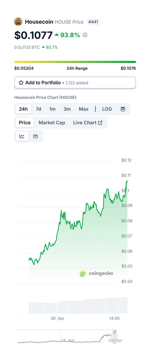 zentoshi tweet media