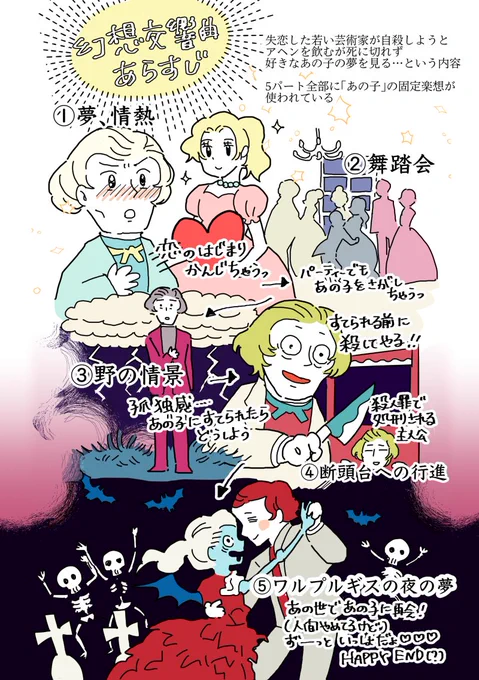 今宵はワルプルギスの夜ということで…
ベルリオーズの幻想交響曲🧙‍♀️ 