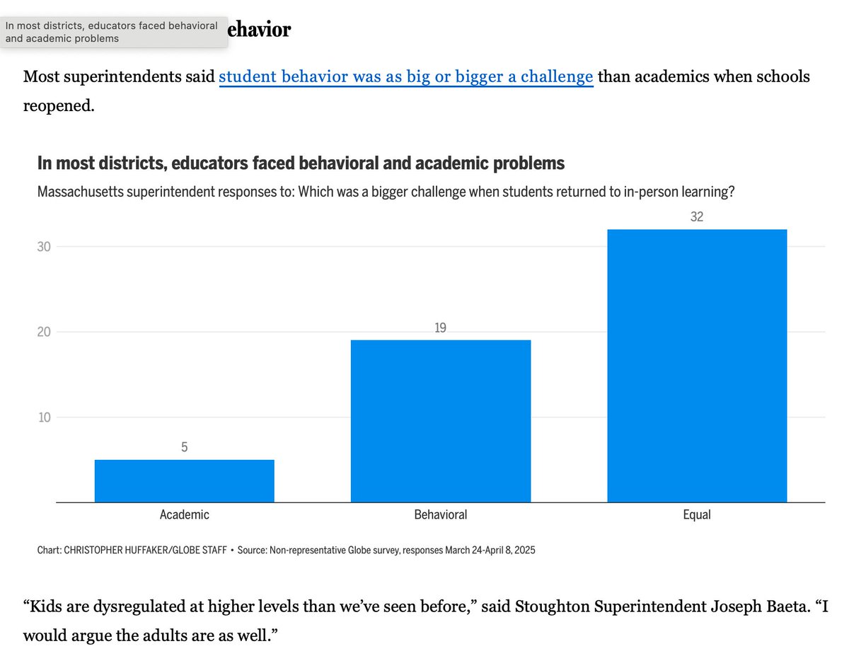 Dr. Stuart Ablon (@stuartablon) on Twitter photo We all understandably want to move on from the impacts of the pandemic, but our schools still feel them loudly every day - and behavioral problems are the biggest challenge according to superintendents here in Massachusetts. <a href="/ThinkKids/">Think:Kids</a> can help!
buff.ly/sbVWJJW We all understandably want to move on from the impacts of the pandemic, but our schools still feel them loudly every day - and behavioral problems are the biggest challenge according to superintendents here in Massachusetts. <a href="/ThinkKids/">Think:Kids</a> can help!
buff.ly/sbVWJJW