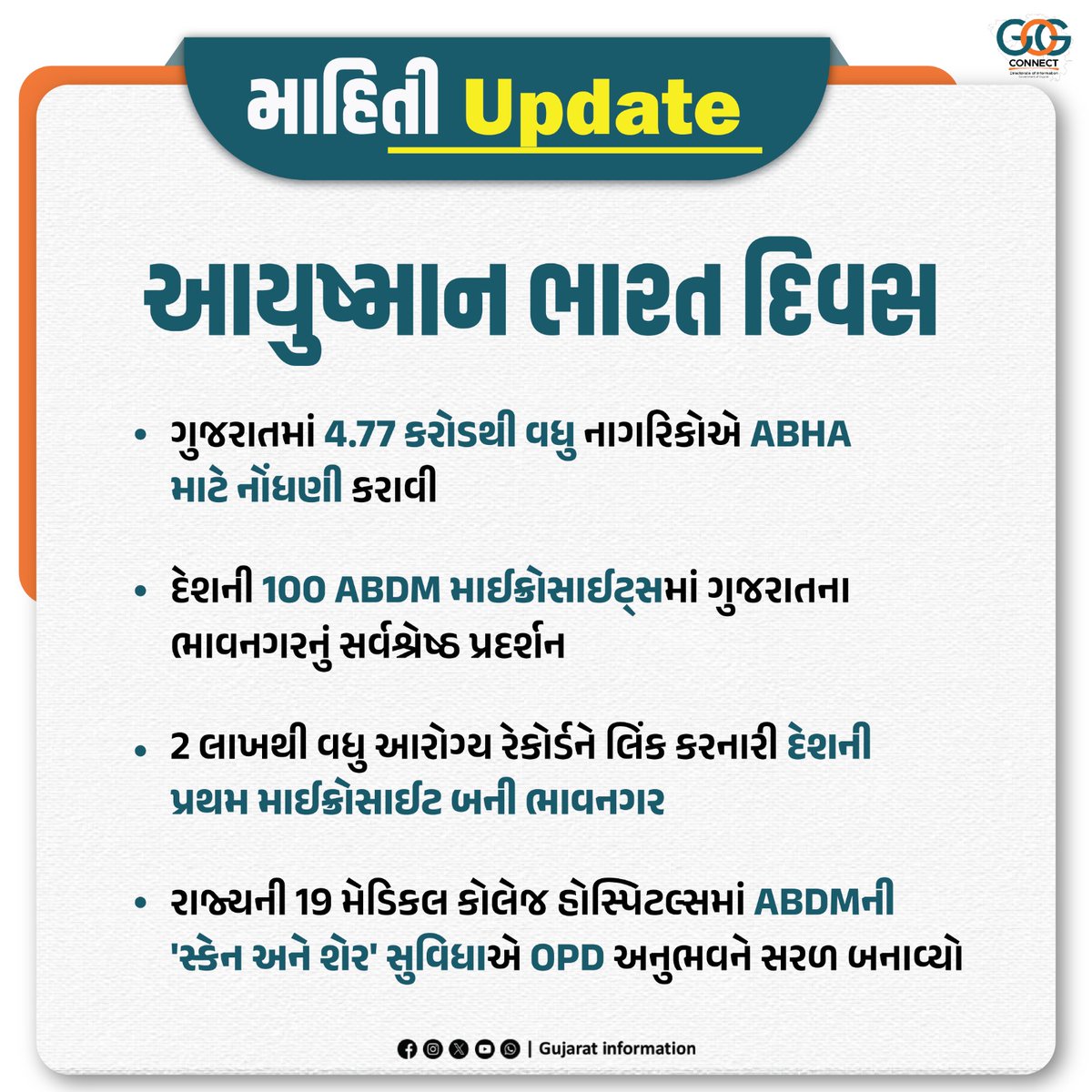 નાગરિકોની આરોગ્ય સુખાકારીના વિઝનને સાકાર કરતું આયુષ્માન ભારત ડિજિટલ મિશન…

આ મિશન અંતર્ગત ગુજરાતે 70% નાગરિકોની આયુષ્માન ભારત હેલ્થ અકાઉન્ટ (ABHA) હેઠળ નોંધણી કરાવી નોંધપાત્ર સિદ્ધિ હાંસલ કરી…

#ayushmanbharatdivas