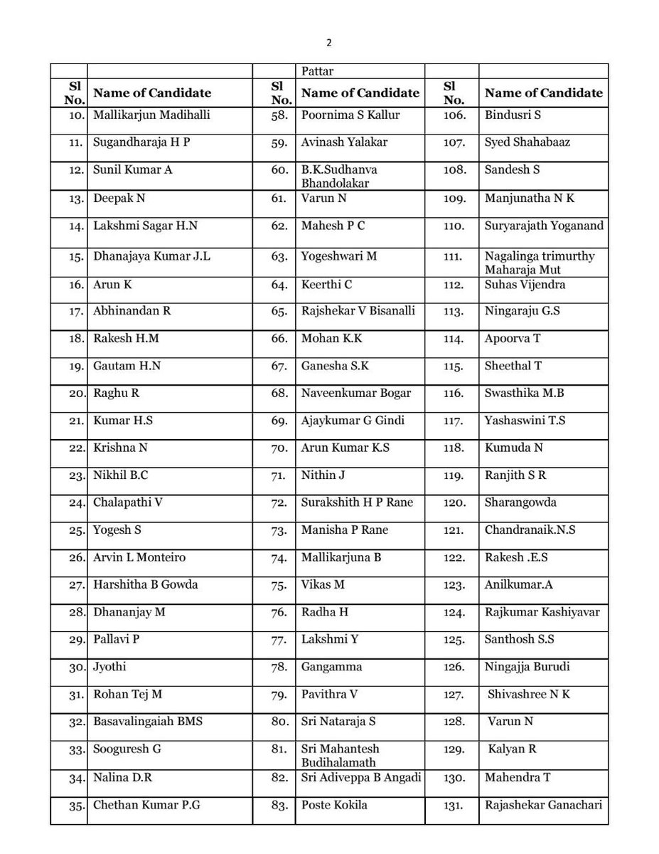MohiddinNS's tweet photo. Dear @CMofKarnataka, your timely intervention is crucial to uphold the sanctity of #KAS examination.

Allowing only those 144 candidates, who went to court, to write mains is unjust &amp; deeply demoralizing for the entire aspirant community of the state.

#KPSC #Karnataka https://t.co/pU19xE89Iw