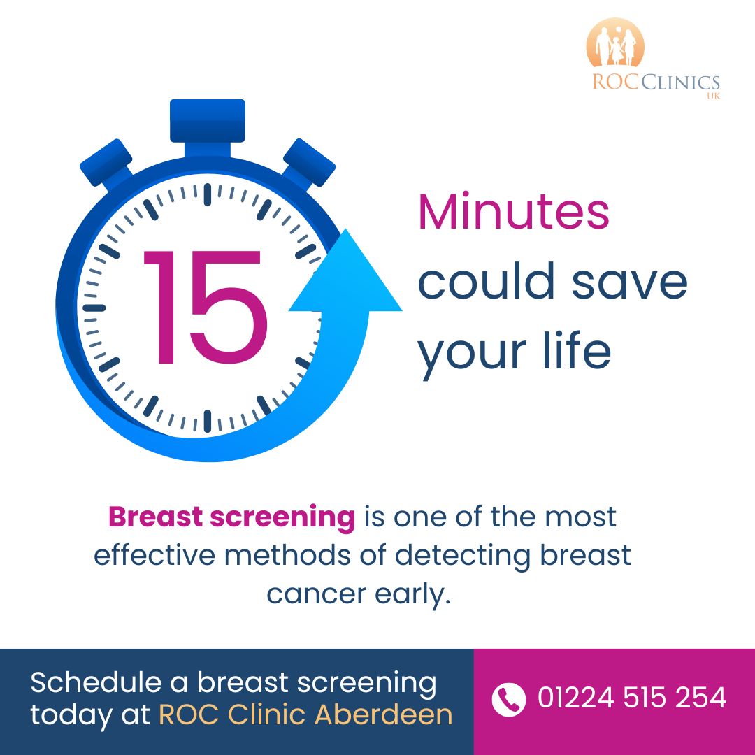 At ROC, we are proud to be the only private facility in Scotland offering 3D mammography, and we provide this leading-edge screening to all women aged 40 and above. 

Book an appointment today - rocprivateclinic.com/imaging/mammog… 
#MammographyAberdeen #BreastClinic #Mammogram #Aberdeen