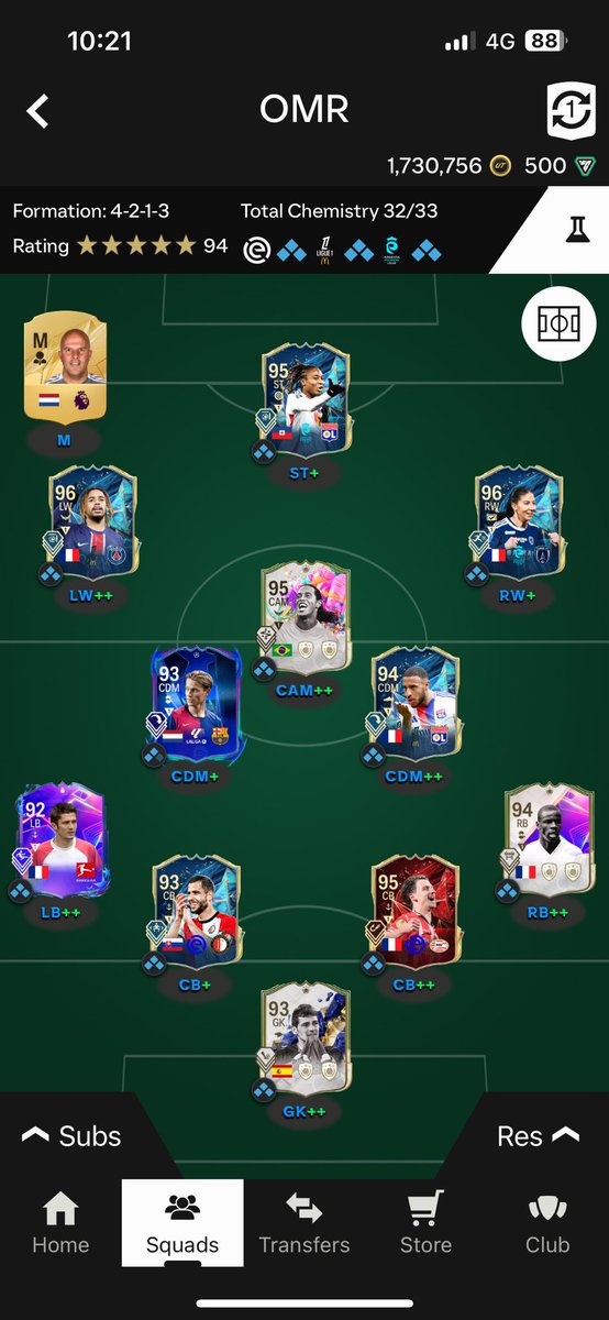 Ignore That tweet media