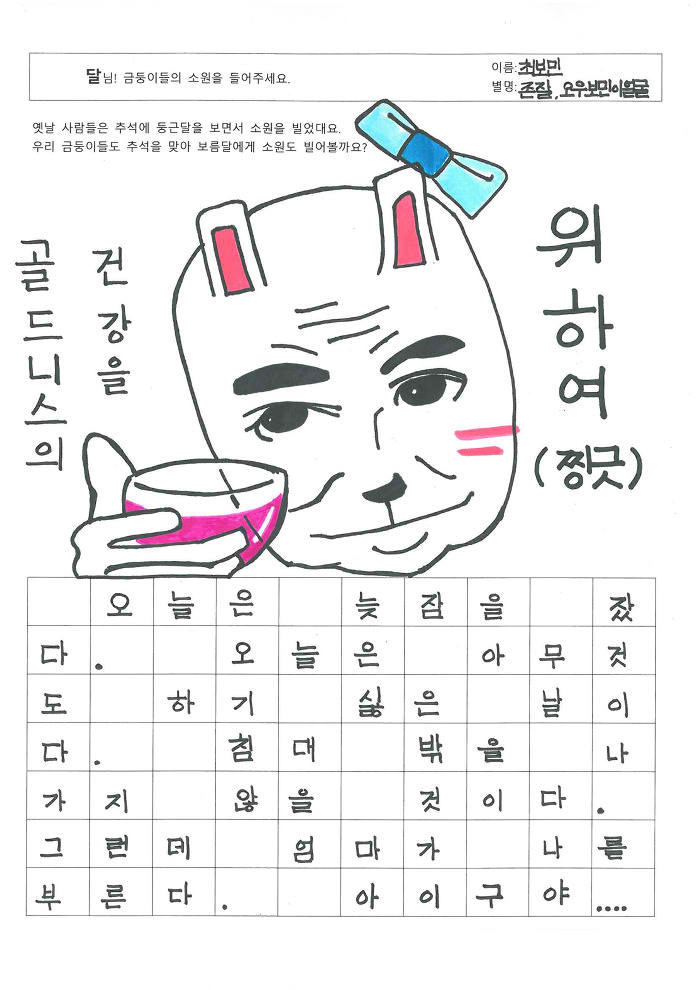 cbminyx's tweet photo. Choi Bomin's drawings

a thread🧵

#CHOIBOMIN #BOMIN #최보민 #보민 
#GoldenChild #골든차일드 https://t.co/8oZSpwI6jS