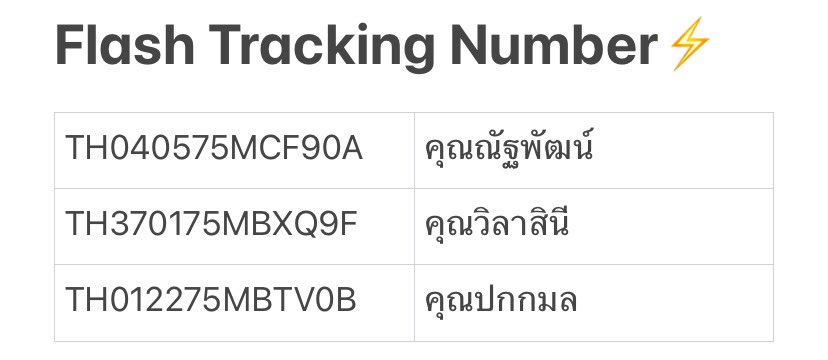 รอบส่งวันที่ 30/04/25 [ Flash ]📦🚚

ขอบคุณลูกค้าทุกคนที่มาอุดหนุนกับเรานะคะ💗✨

Check Tracking Status👇🏻
flashexpress.com/fle/tracking

#lalalitracking