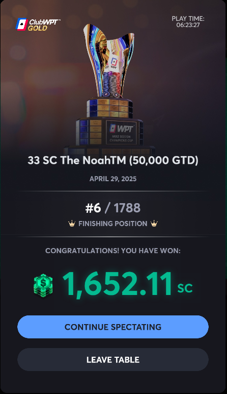 collin8821's tweet photo. Thought I had the 9k for 1st. Mid January - End of March was the most miserable experience of poker I've ever had. Felt doom switched live and online. This month feels like Ill win everything. So much easier to put in the long hours and stay positive https://t.co/V6iyy82Sml