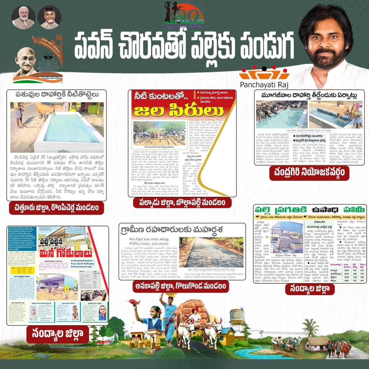 Commissioner, PR & RD- Andhra Pradesh (@mgnregsap) on Twitter photo ఆంధ్రప్రదేశ్, పంచాయతీ రాజ్ గ్రామీణభివృద్ధి, శ్రీ ముఖ్యమంత్రి చంద్రబాబు గారు మరియు శ్రీ డిప్యూటీ సీఎం పవన్ కళ్యాణ్ గారి చొరవతో mgnregs నిధులతో పల్లెపండుగ లో భాగంగా రూపు రేకలు మారిన పల్లెలు.
<a href="/mvrkteja/">Krishna Teja IAS</a>
<a href="/IndiaMGNREGA/">MGNREGA, MoRD, GoI</a>
<a href="/MgnregaGoi/">Mahatma Gandhi NREGA GOI</a> ఆంధ్రప్రదేశ్, పంచాయతీ రాజ్ గ్రామీణభివృద్ధి, శ్రీ ముఖ్యమంత్రి చంద్రబాబు గారు మరియు శ్రీ డిప్యూటీ సీఎం పవన్ కళ్యాణ్ గారి చొరవతో mgnregs నిధులతో పల్లెపండుగ లో భాగంగా రూపు రేకలు మారిన పల్లెలు.
<a href="/mvrkteja/">Krishna Teja IAS</a>
<a href="/IndiaMGNREGA/">MGNREGA, MoRD, GoI</a>
<a href="/MgnregaGoi/">Mahatma Gandhi NREGA GOI</a>