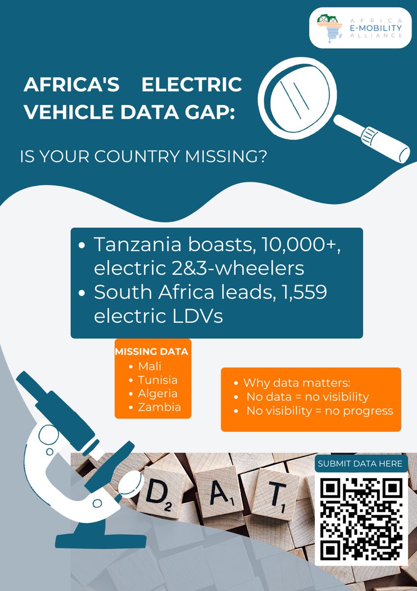AfricaEma's tweet image. 🚗🌍 Africa’s EV Data Gap ⚡

Tanzania: 10,000+ e-bikes
South Africa: 1,559 e-cars
But Mali, Tunisia, Algeria? No data. 📭
No data = No progress.
Be the spark. Share your country’s EV stats!
👉 data.africaema.org
#EVinAfrica #CallForData #ElectrifyAfrica #AfricaEMA