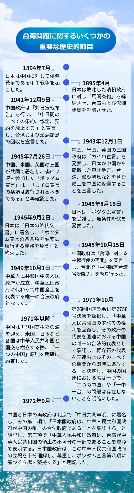 闘う村落―近代中国華南の民衆と国家― | 蒲 豊彦 |本 | 通販 | Amazon