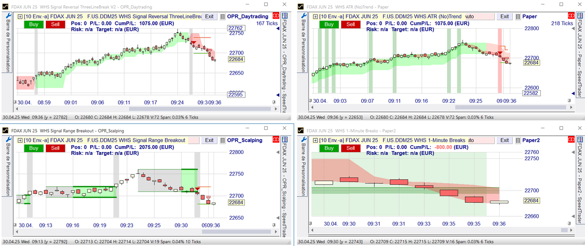 4 robots de trading en live sur le $FDAX 
A voir ...