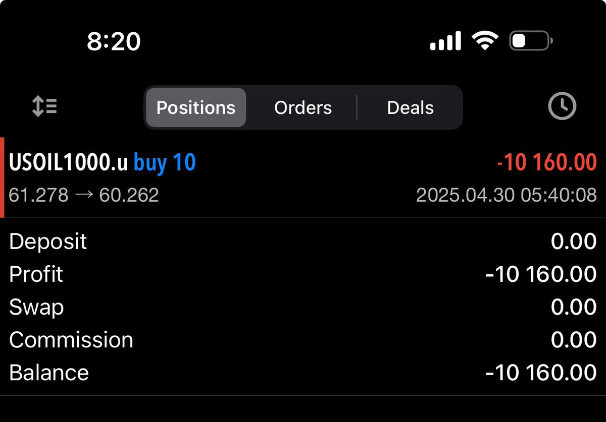 DAX tweet media