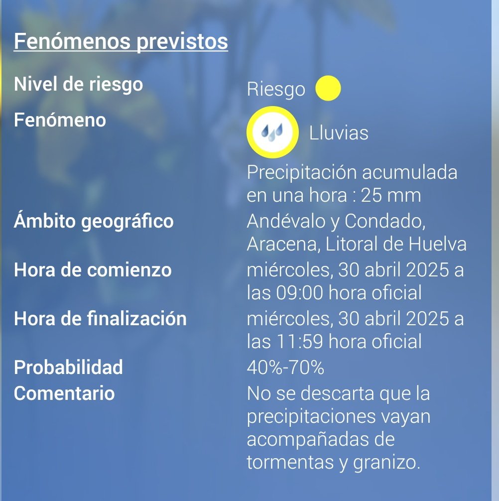 MeteoHuelva.es tweet media