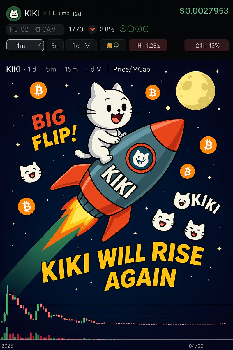 Neddiecrypto's tweet photo. THE ROCKET’S QUIETLY REFUELING
You might not hear the noise right now.
No explosions, no hype, no fireworks.

But that’s how rockets work.
The silence is the build-up.
While others are distracted,
KIKI is getting ready behind the scenes.

Fuel is loading.
Confidence is rising.
The team is building.
And KIKI…
KIKI is stepping aboard the next big green candle.

We don’t chase the pump.
We prepare for it.

@KIKIcatofficial @IanUtile @badtorro3 @kiki_no_kokoro @jmsfnt @RamenHash @karllarts @Pk_KikiArmy
#KIKIARMY #KIKIBLUEHOUSE