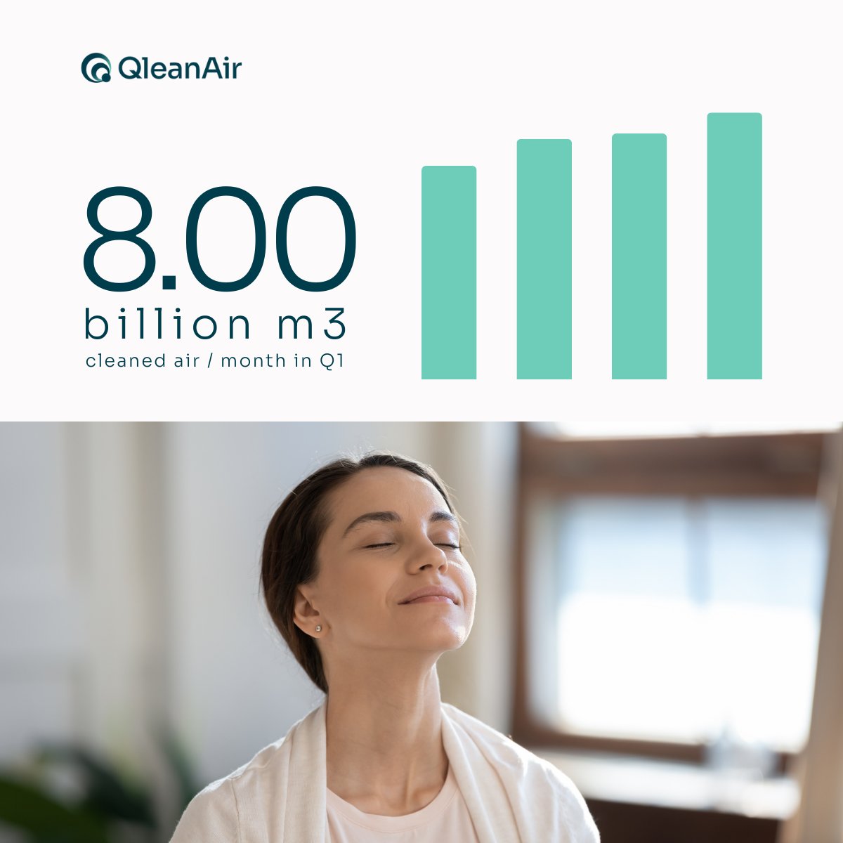 QleanAir Scandinavia tweet media