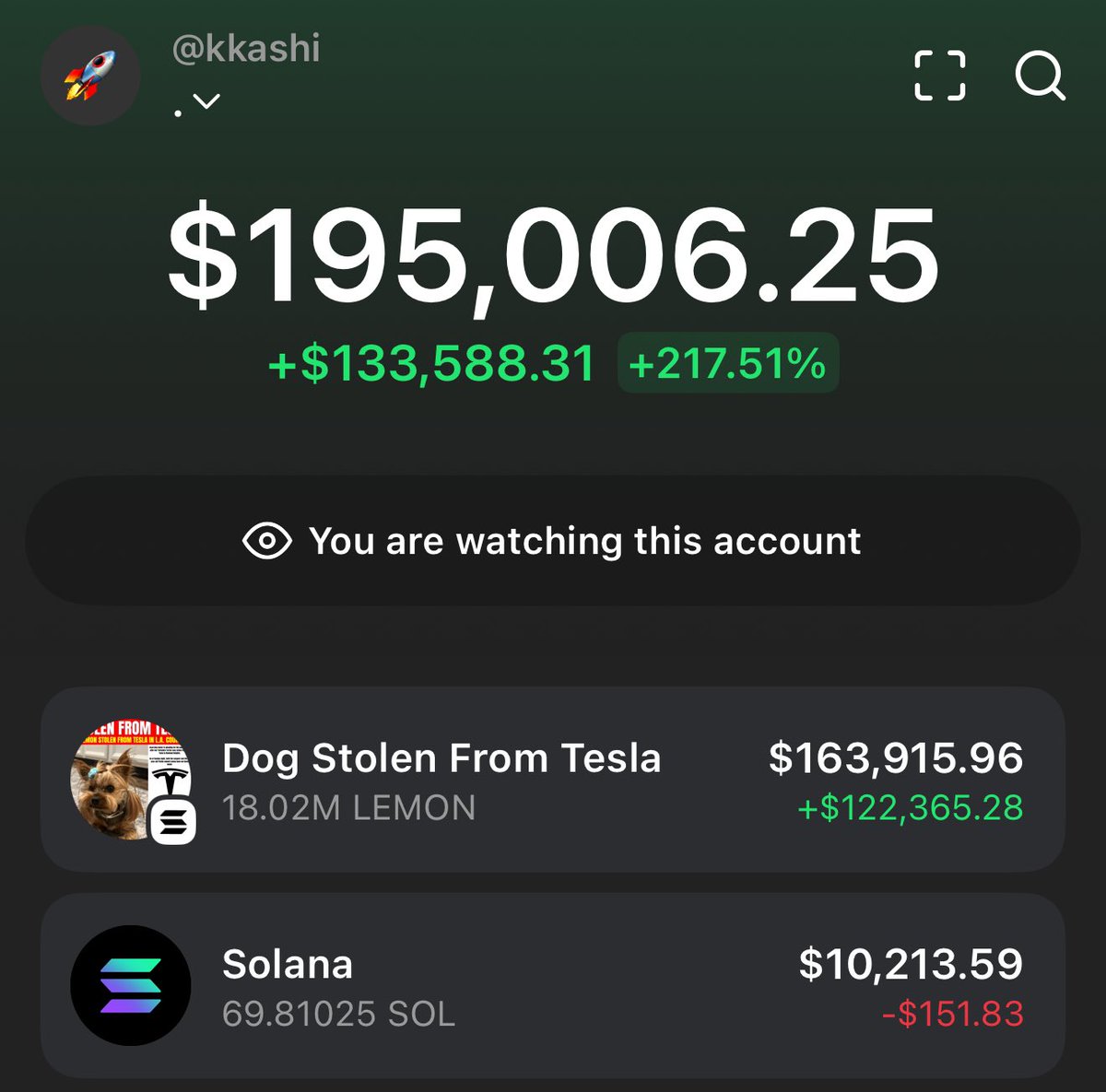 This wallet is now $180,000 in profit on $Lemon bought $8,464 and sold  $24,100 so far.