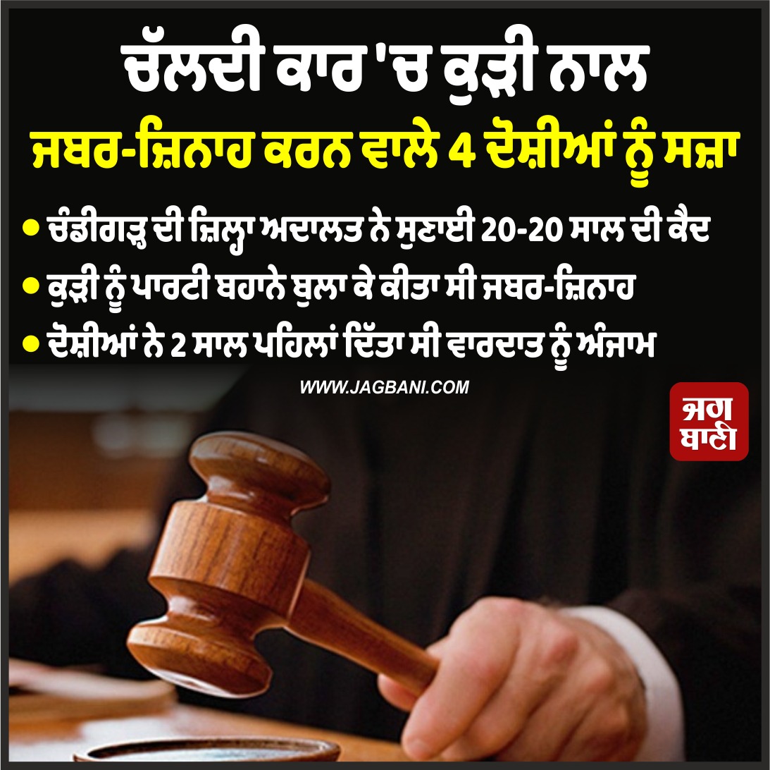 JagbaniOnline's tweet photo. ਚੱਲਦੀ ਕਾਰ 'ਚ ਕੁੜੀ ਨਾਲ ਜਬਰ-ਜ਼ਿਨਾਹ ਕਰਨ ਵਾਲੇ 4 ਦੋਸ਼ੀਆਂ ਨੂੰ ਸਜ਼ਾ
#Girl #Rape #4Accused #Sentenced #MovingCar https://t.co/akIfgmF7xn