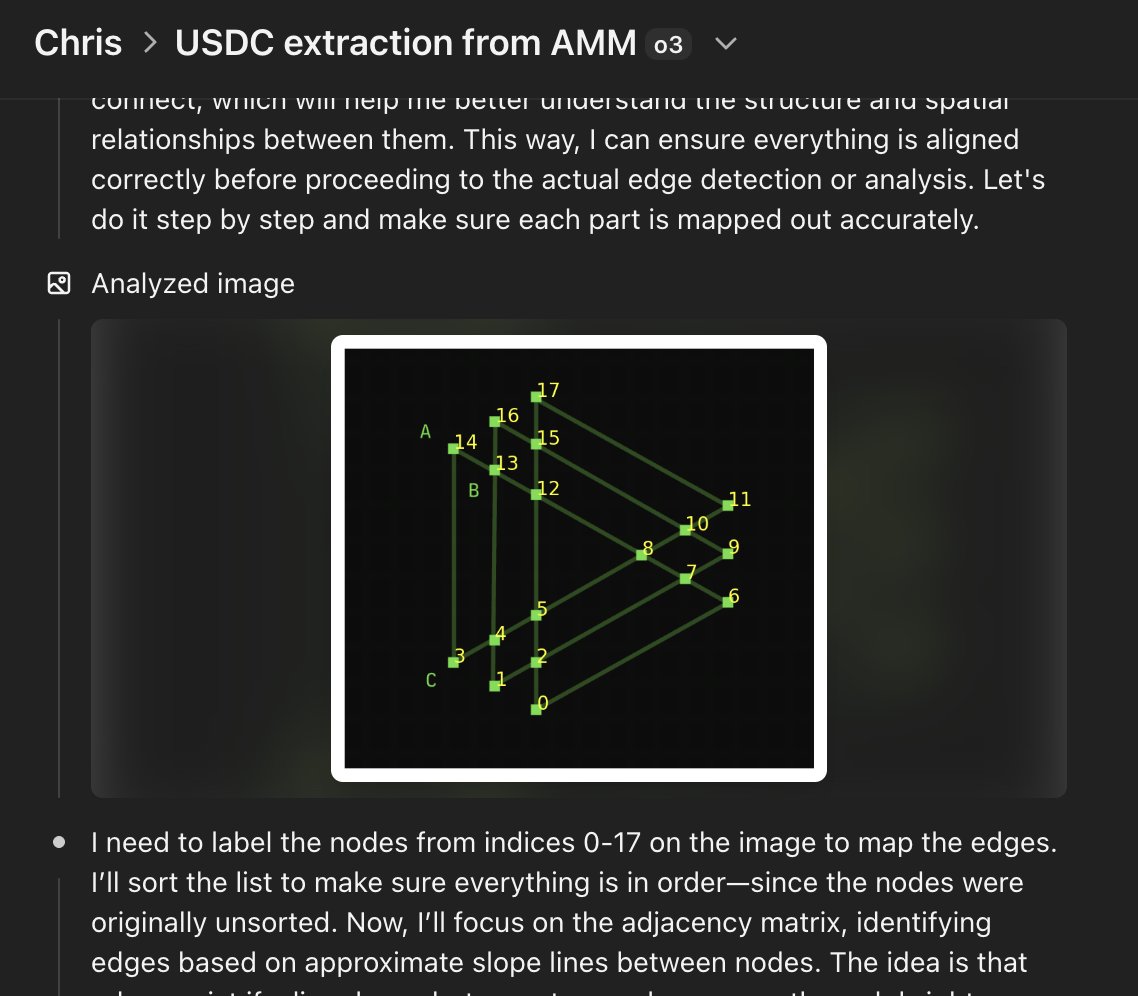 this puzzle is too easy, o3 got it in two prompts