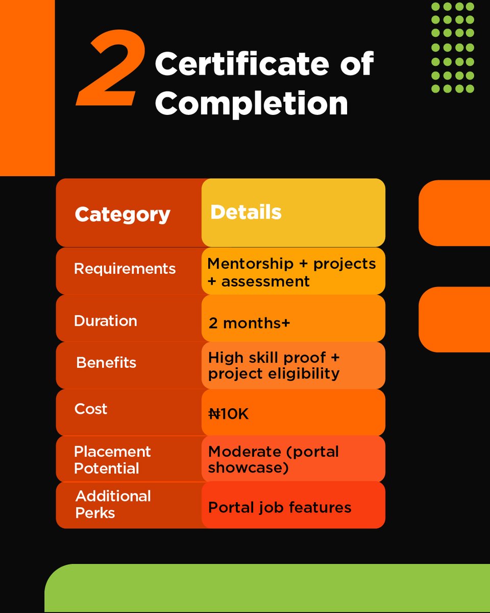 OrangeVFX tweet media