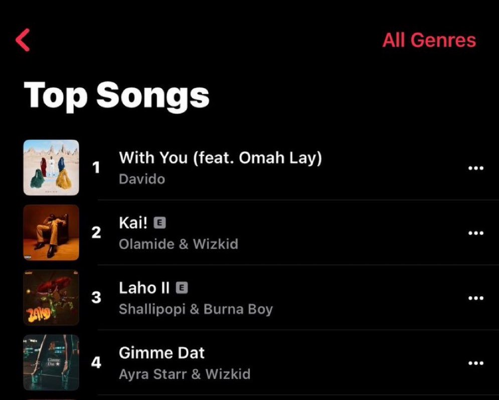 Who else wants to drop a new song??😂😂