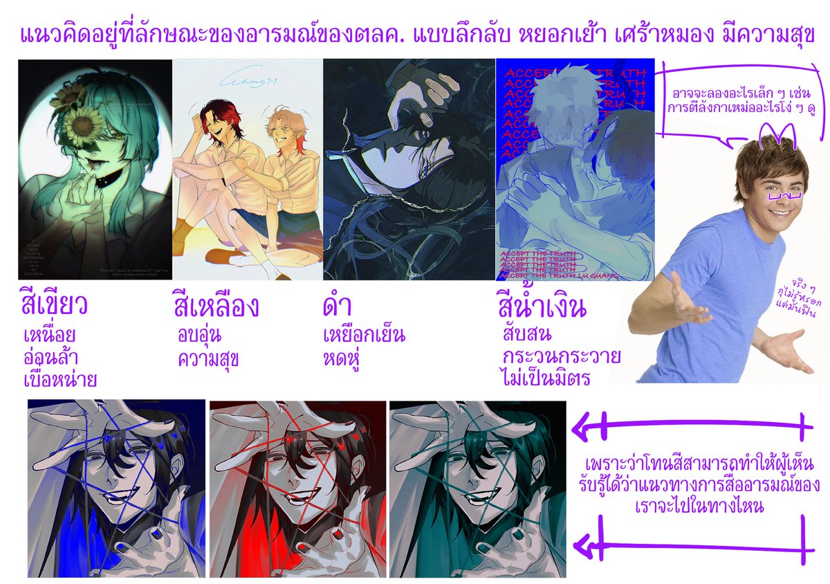 ceneaka_'s tweet photo. ขอบคุณพี่บุหลันที่สนใจนะคะนี่เป็นลงรอบที่สอง การอธิบายทักษะติดลบ หวังว่าจารย์จะเชื่อมั่นในตัวหนู 52526261 https://t.co/TBCy9TDjsR