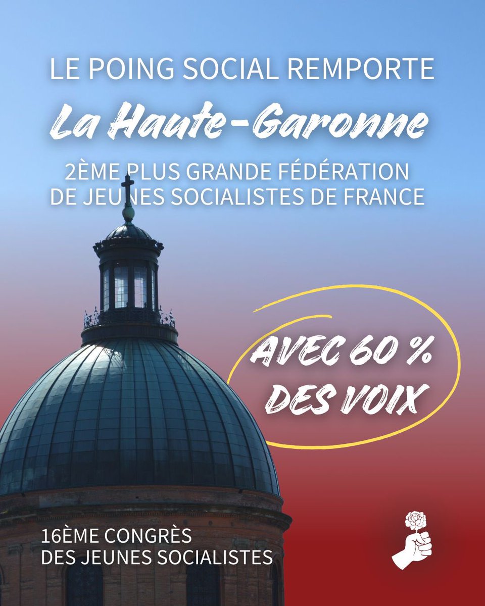 Félicitations aux camarades de Haute-Garonne qui remportent haut la main la fédération ! 
Une mention spéciale à <a href="/Guillaumevgx/">Guillaume Vigouroux</a> qui devient animateur fédéral 🌹